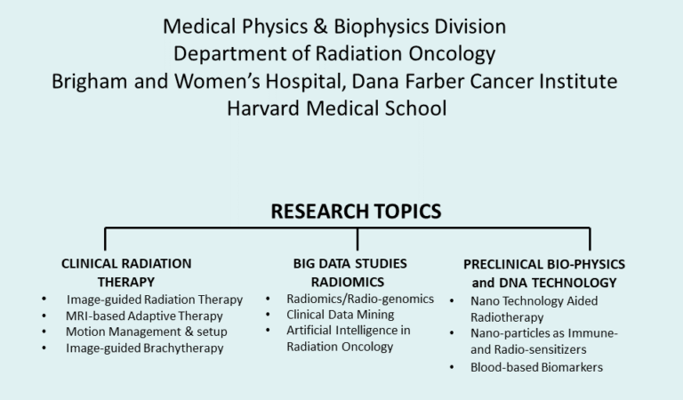 md phd medical physics